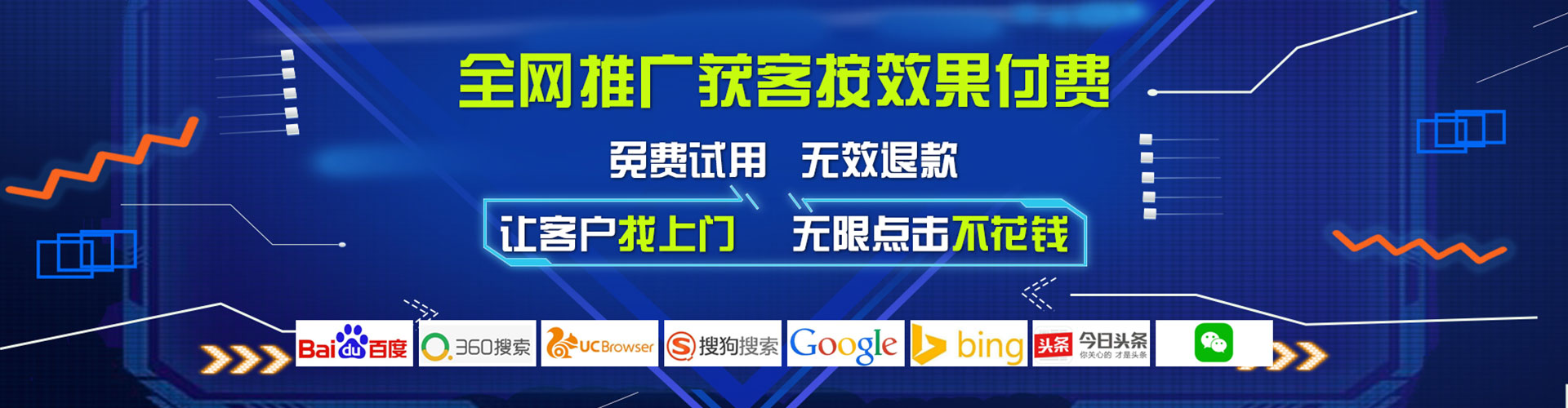 潍坊信息流营销